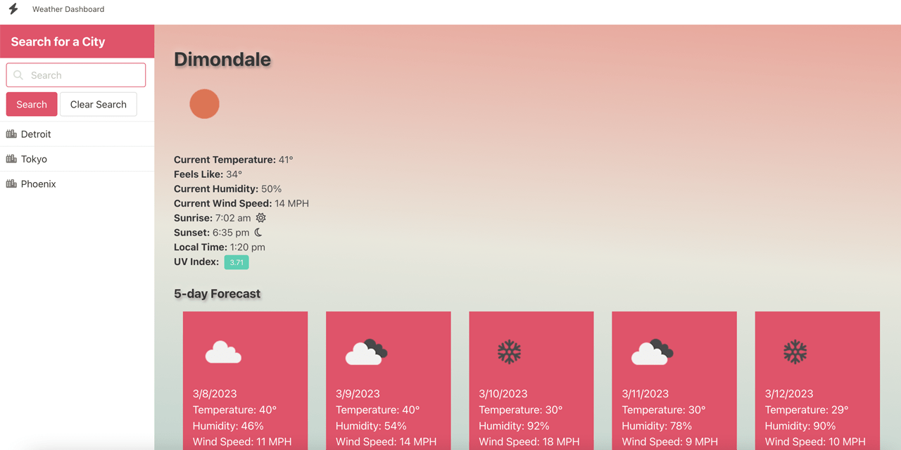 GitHub erinmkeller/kellerweather An application that will display