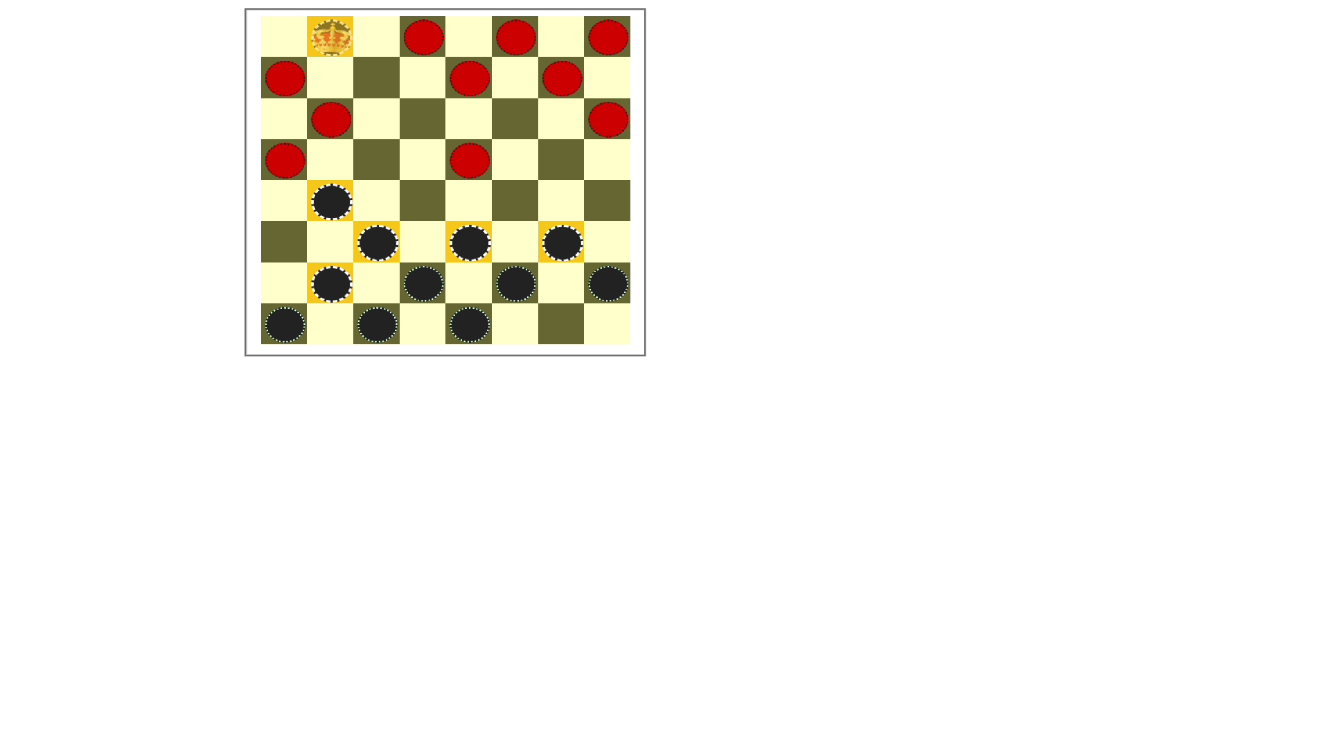 GitHub rulsc/Checkersgame Checkers made with HTML/CSS/JavaScript