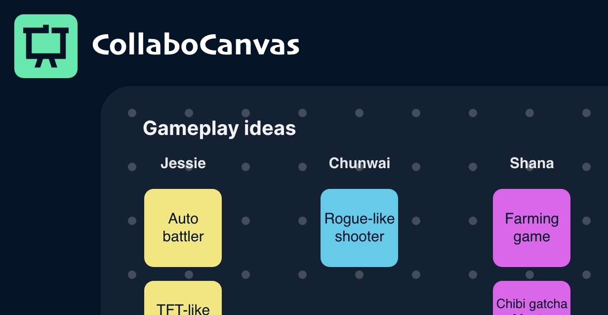 infinitecanvas · GitHub Topics · GitHub