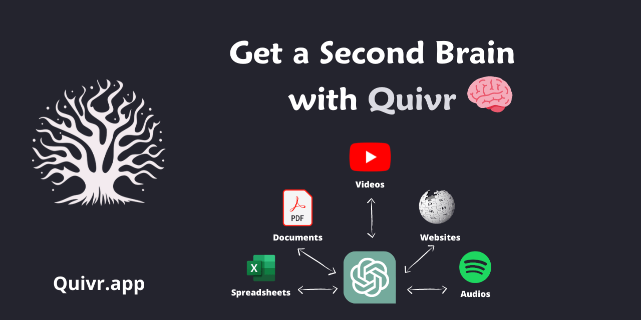 Quivr Your Second Brain, Empowered By Generative AI AI Summary