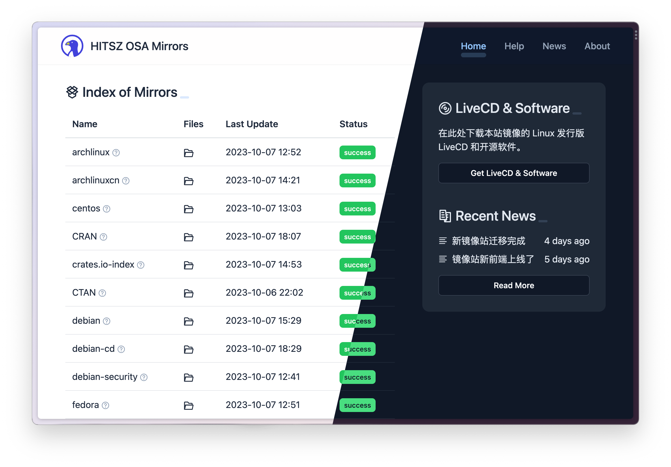 GitHub hitszosa/mirrorsfrontend HITSZ OSA Mirrors site Frontend