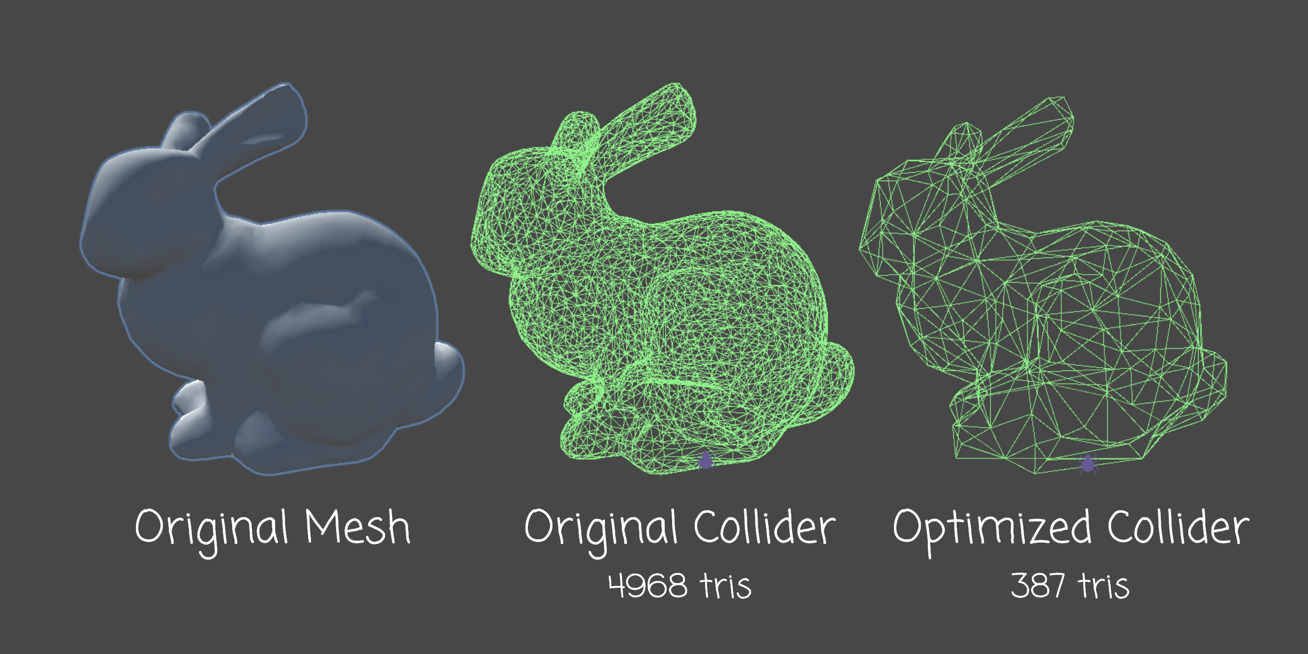 GitHub aniketrajnish/UnityColliderOptimizer Optimizes mesh and polygon colliders in Unity