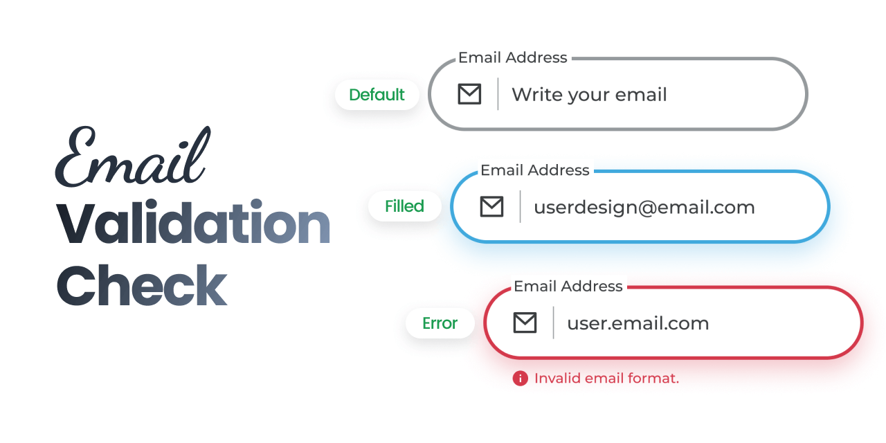GitHub bedimcode/emailvalidation Email Validation in HTML CSS