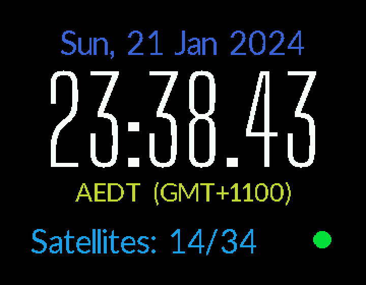 digitalclock · GitHub Topics · GitHub