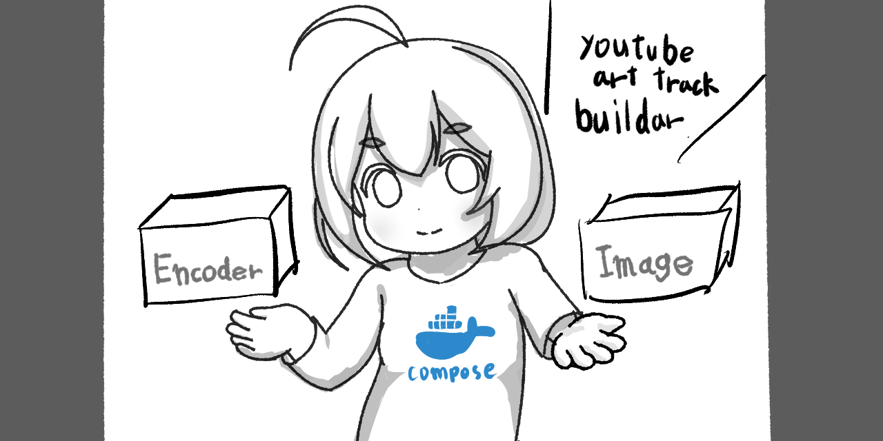 GitHub iamyukihiro/youtubearttrackbuilder Container application