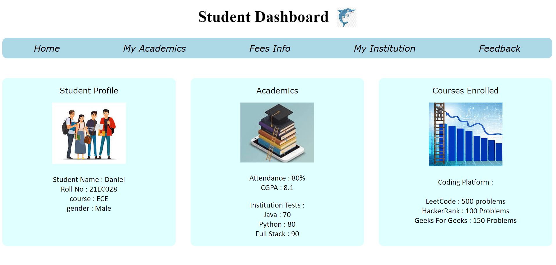 GitHub daniel08424/UI_For_Student_DashBoard(02)