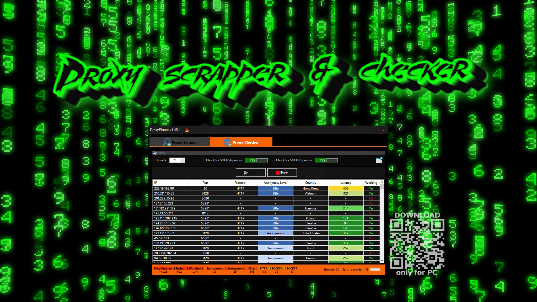 proxyscrapper · GitHub Topics · GitHub