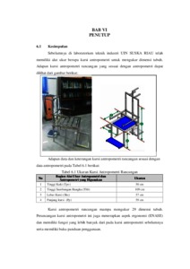 Perancangan Alat Ukur Antropometri (Studi Kasus: Laboratorium Apk Teknik Industri Uin Suska Riau) - Universitas Islam Negeri Sultan Syarif Kasim Riau Repository