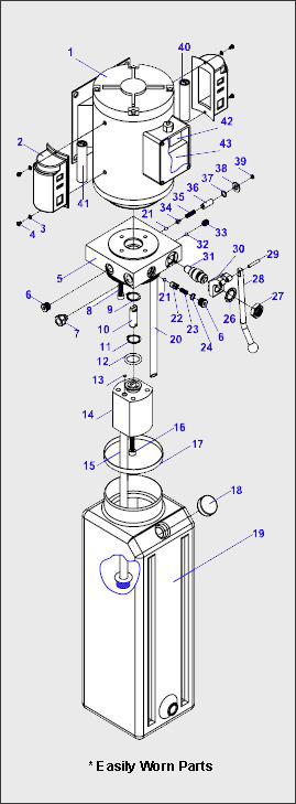 Duro Vehicle Lift Power Units