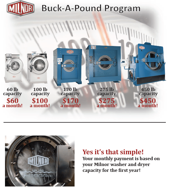 Milnor Republic Bank Finance