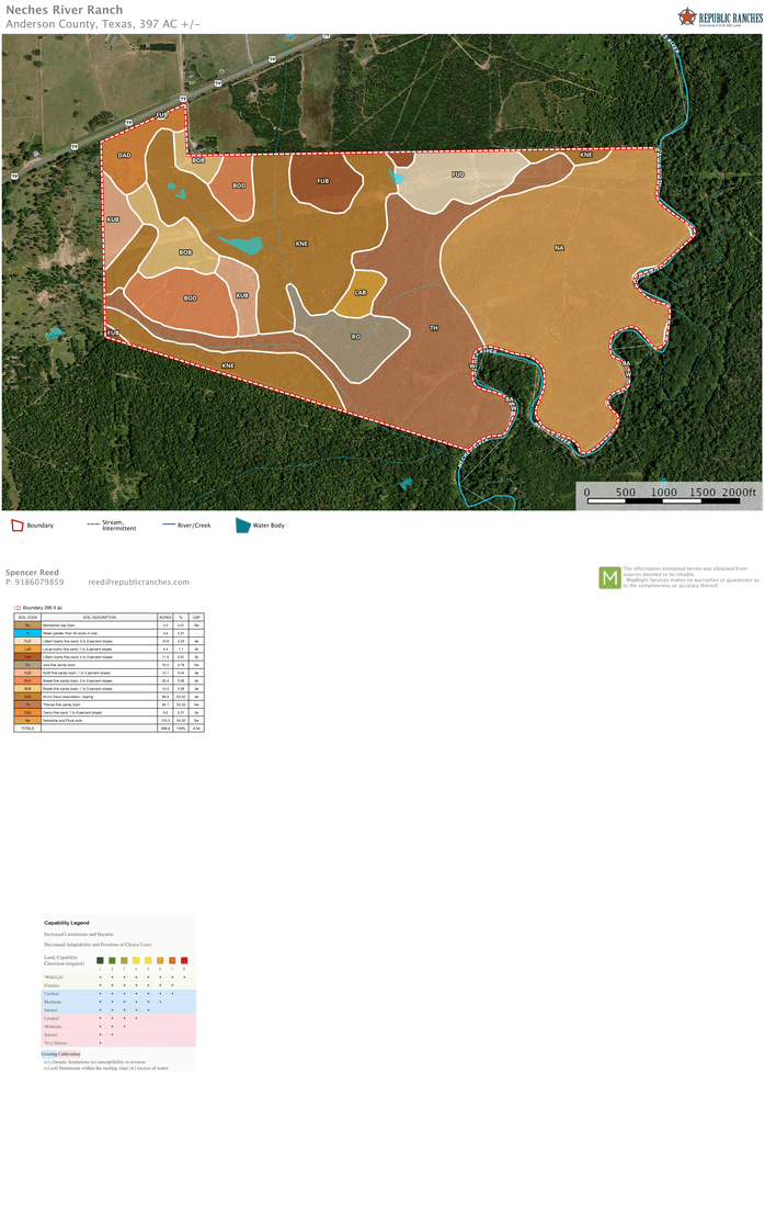 Neches River Ranch Republic Ranches