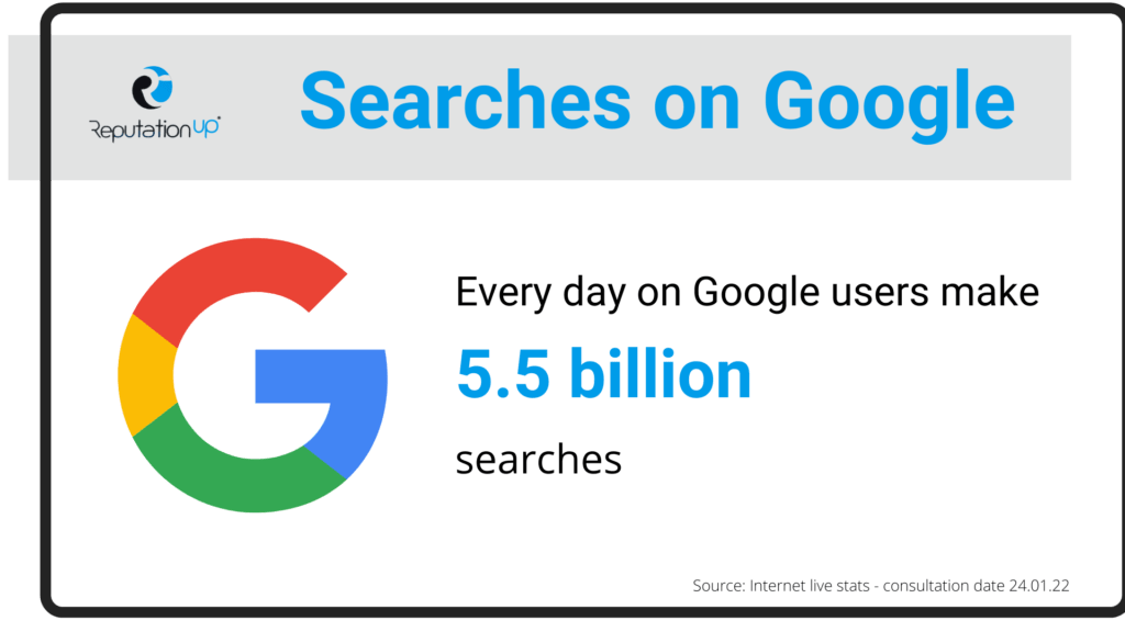 How to Delete Google Search Suggestions [GUIDE]