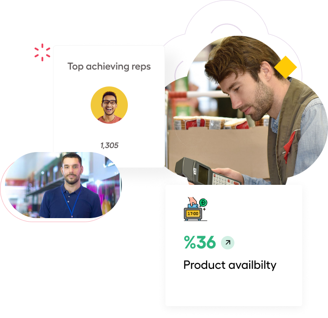 Repzo cloudbased sales and field force management solution