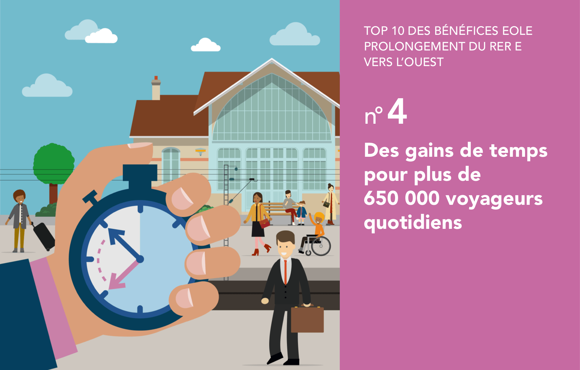 Eole va transformer la mobilité en Île‑de‑France le top 10 des