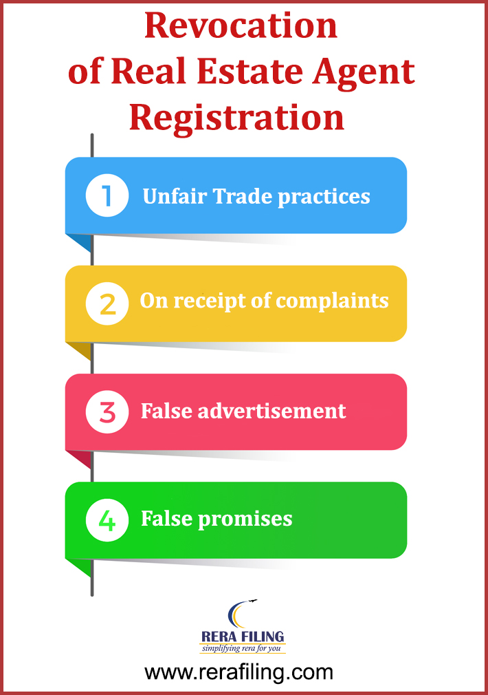 Revocation of Real Estate Agent Registration