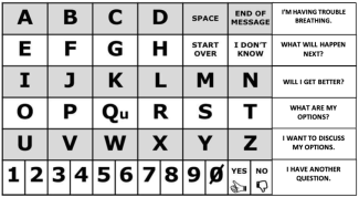 Communication supports for children and adults with complex ...