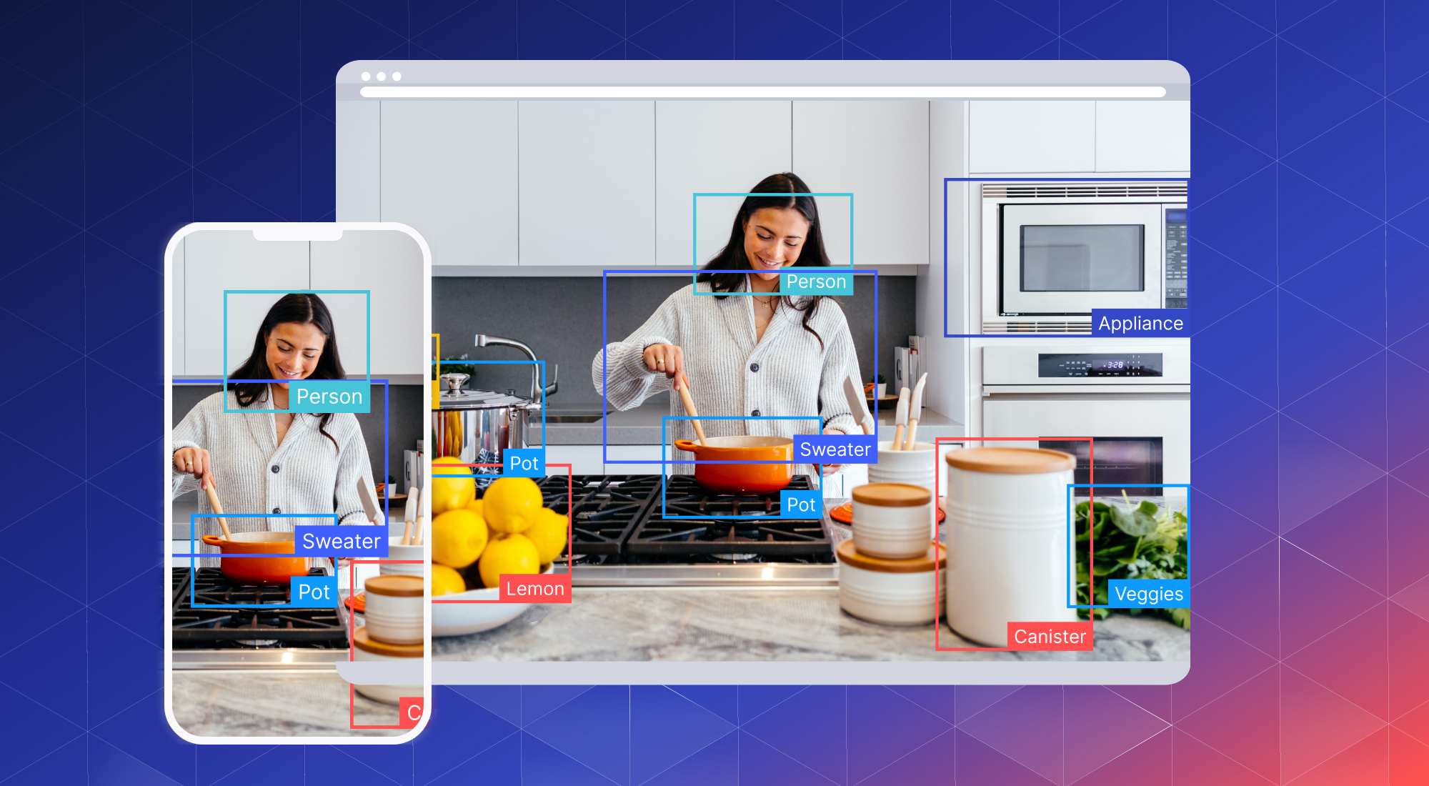 Computer Vision Image Analysis for Your site
