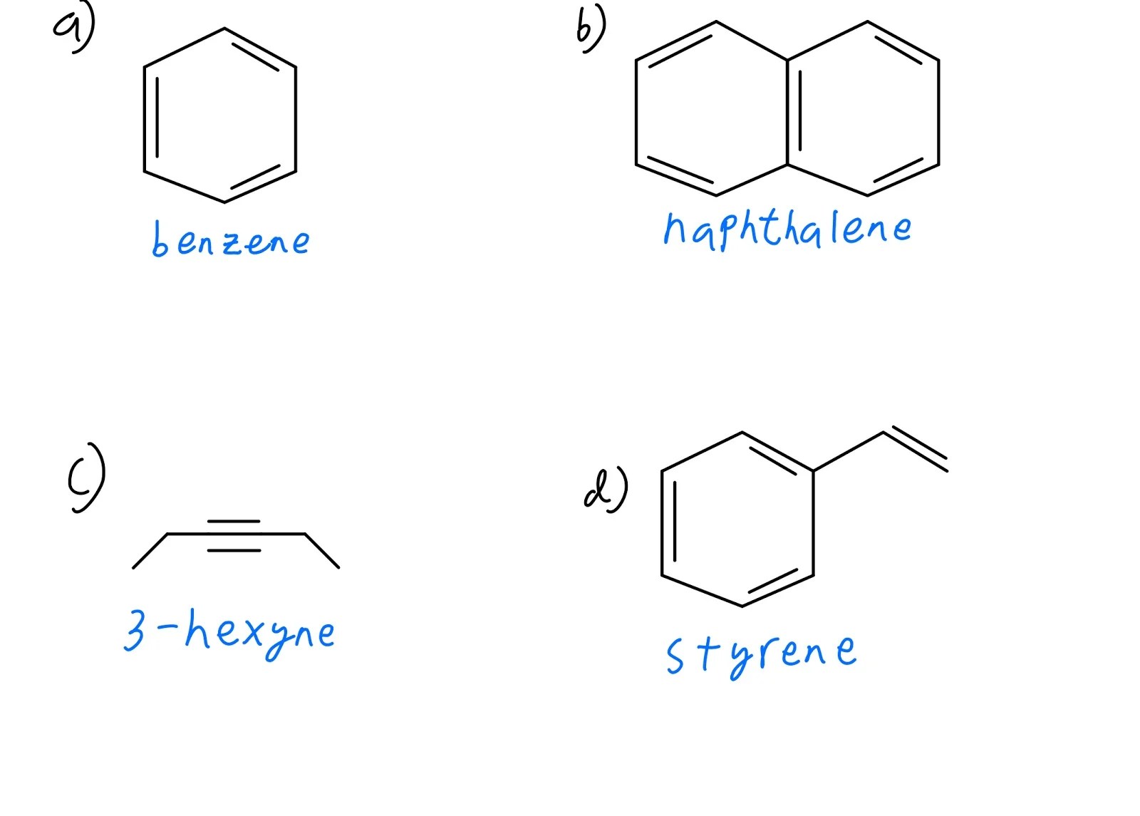 Degrees of Unsaturation Organic Chemistry Video Clutch Prep