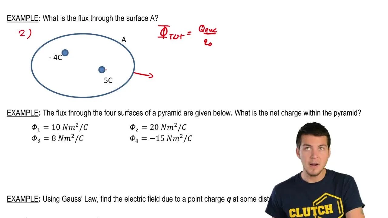 a) What is the electric flux Φ3 through th... Clutch Prep