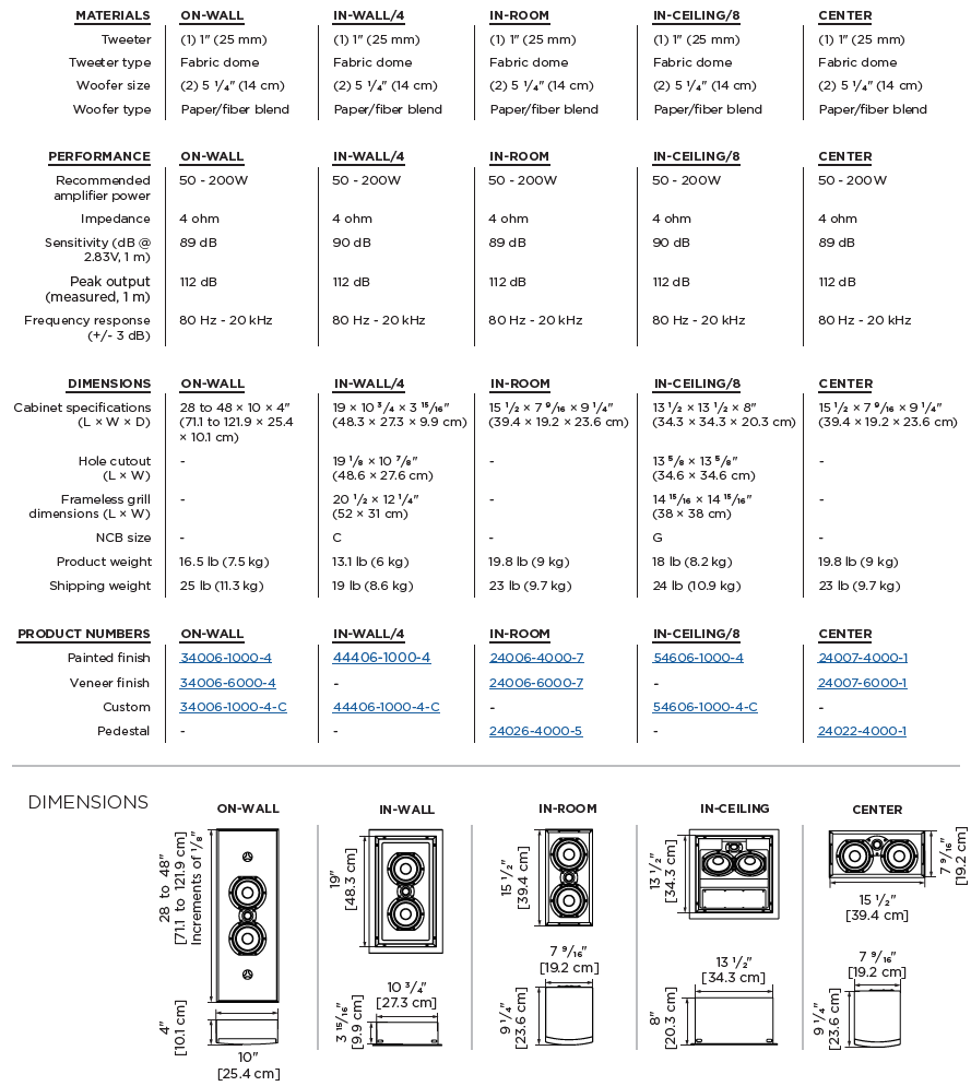 Triad InRoom Bronze LCR (painted finish) The Home Automation Store
