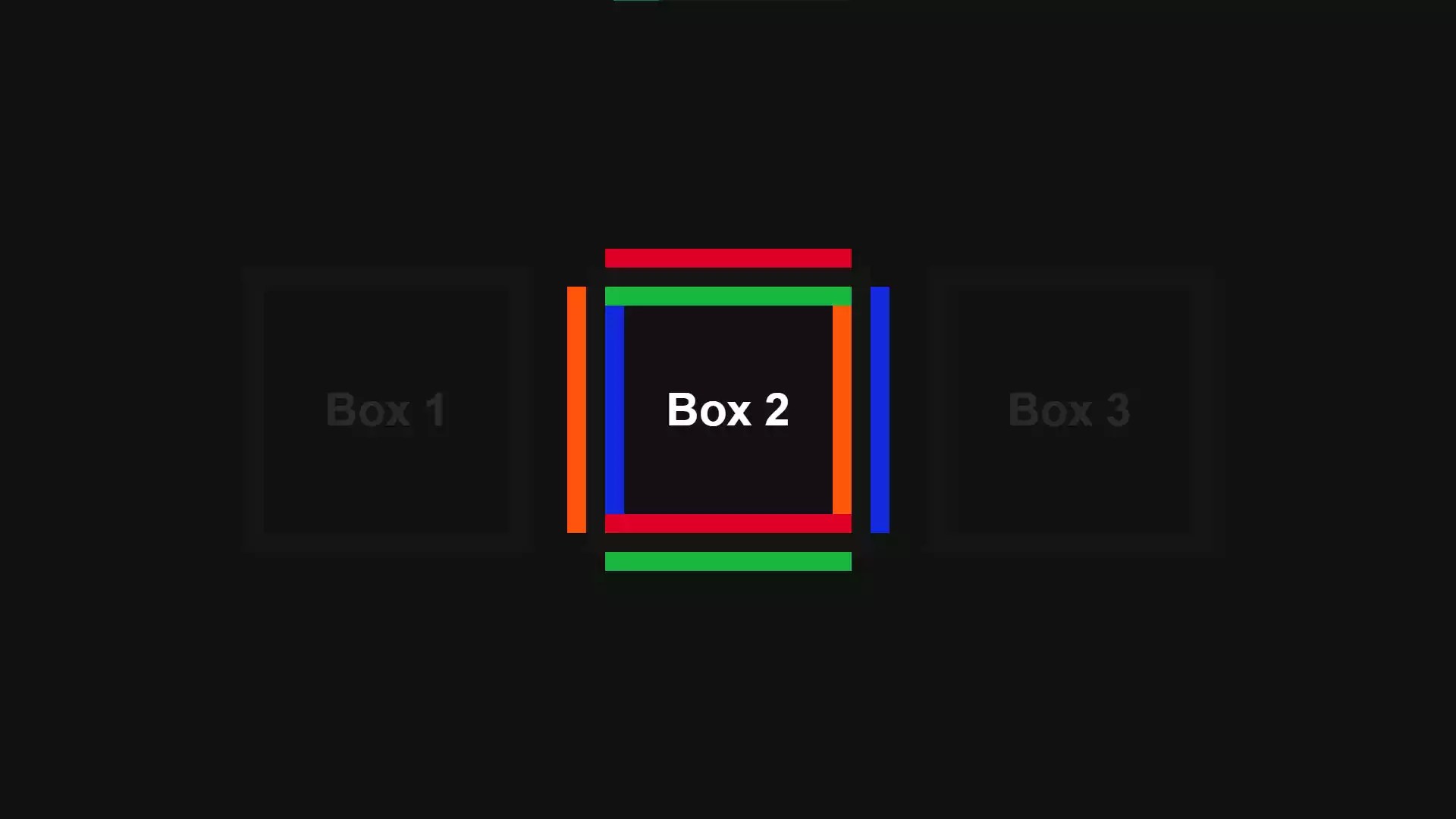 Box Shadow Hover Effect using only CSS Mridul.tech