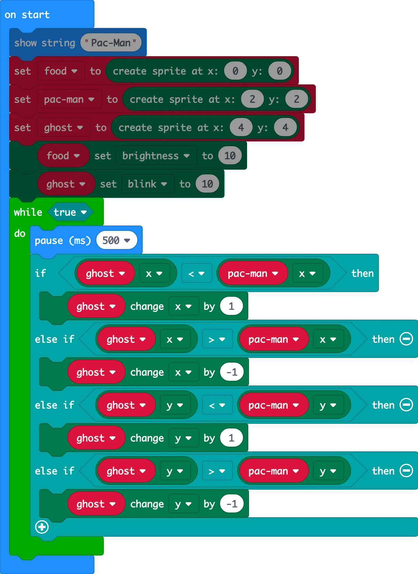 Make It Pacman Project (microbit) at Let's Get Hacking, a community for Makers