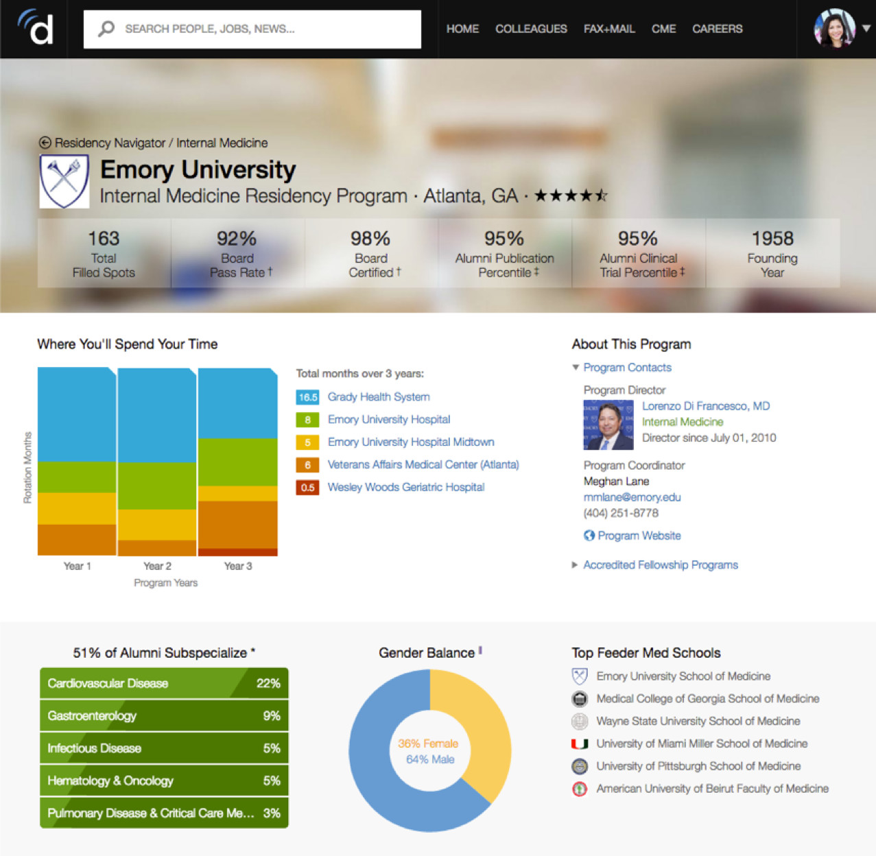 Residency Navigator Top 5 Most Asked Questions