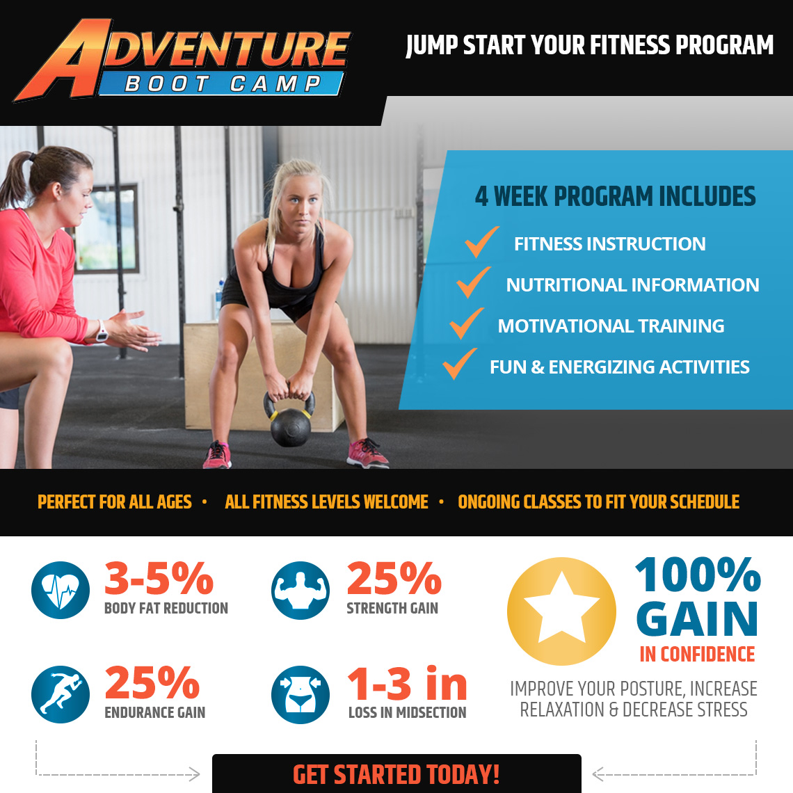 North Scottsdale Fitness Boot Camp Method Athlete Scottsdale, Arizona