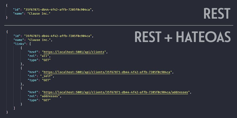 Adding HATEOAS to an Core API