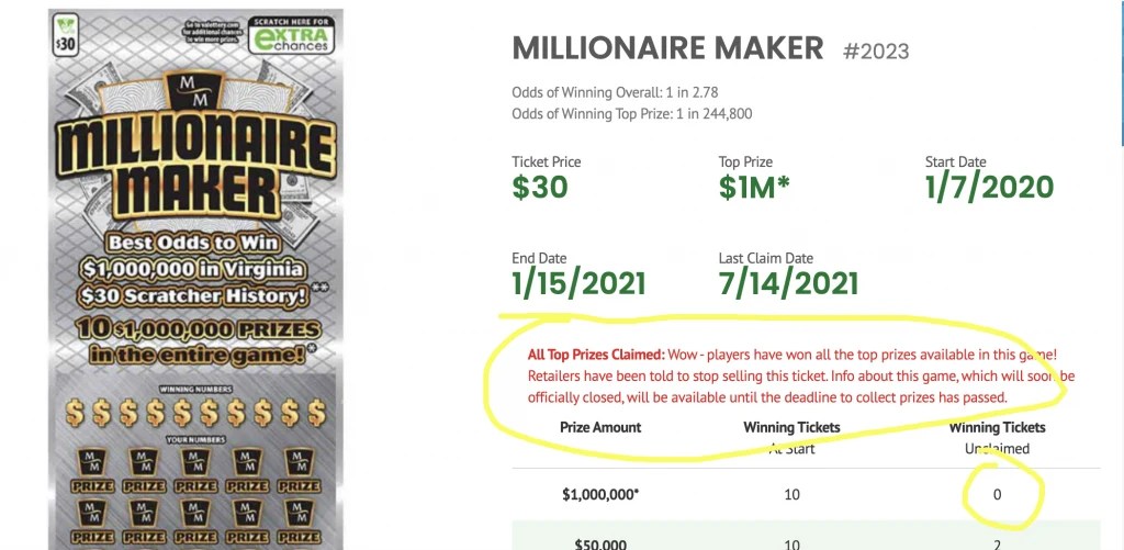 Check for Top Prize Before Buying Remaining Scratchers ScratcherStats