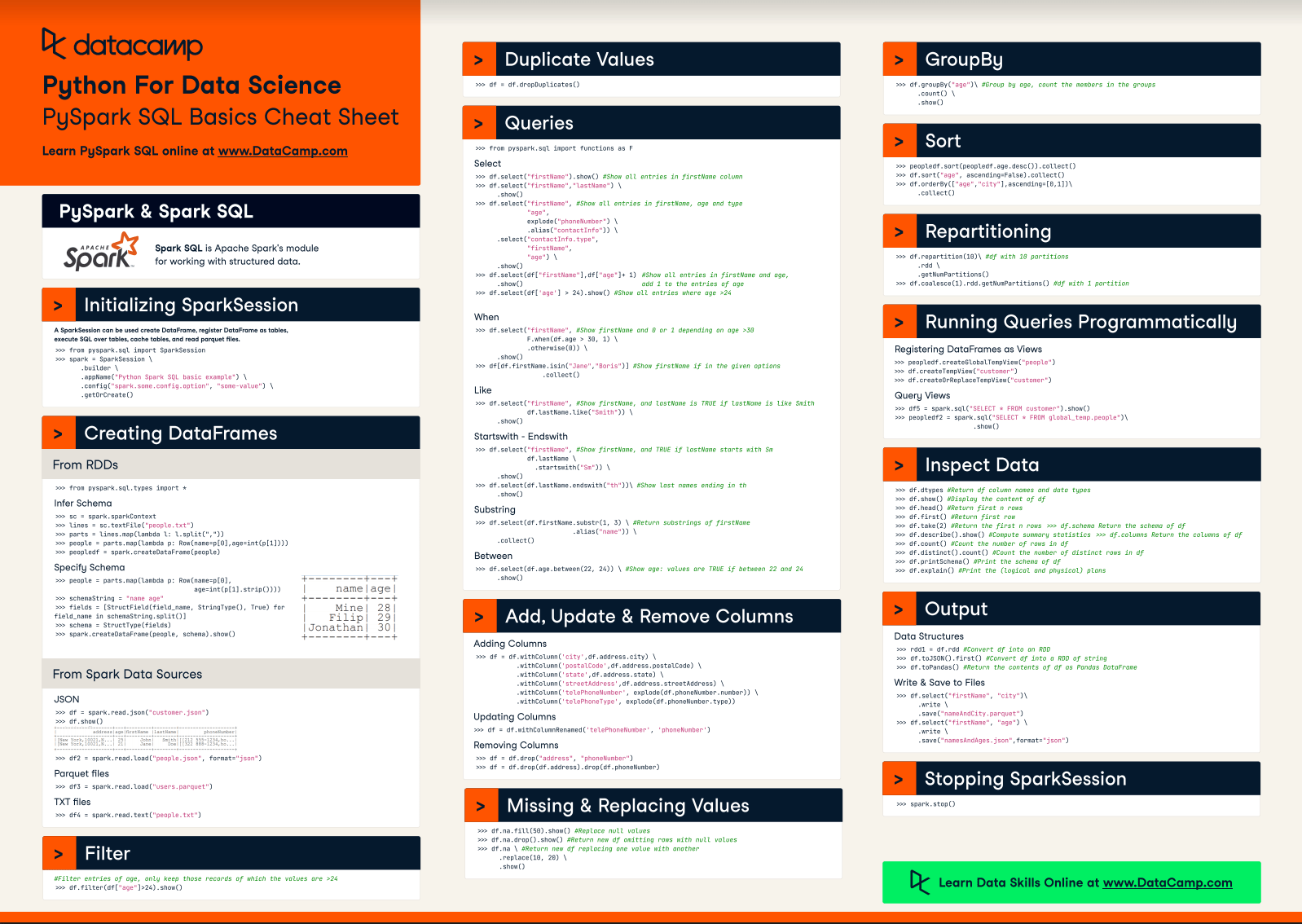 PySpark Cheat Sheet Spark DataFrames in Python DataCamp