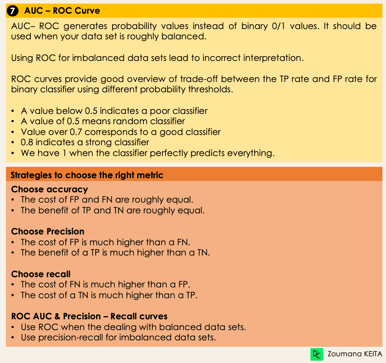 Classification in Machine Learning A Guide for Beginners DataCamp