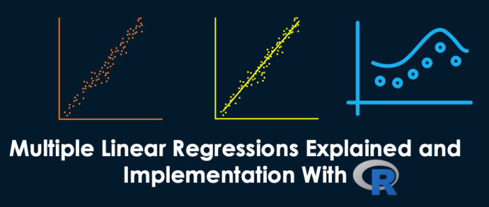 Regression: Definition, Analysis, Calculation, and Example