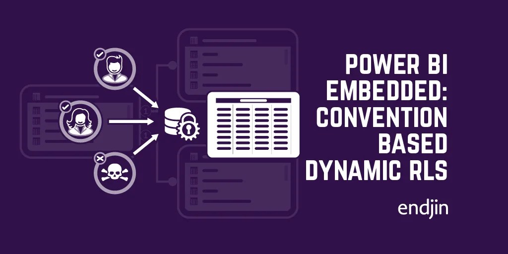 Power BI Embedded Conventionbased dynamic Rowlevel Security endjin