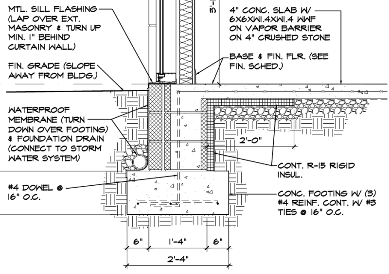 Floating Slab Vs. CMU Stem with Isolation Structural engineering