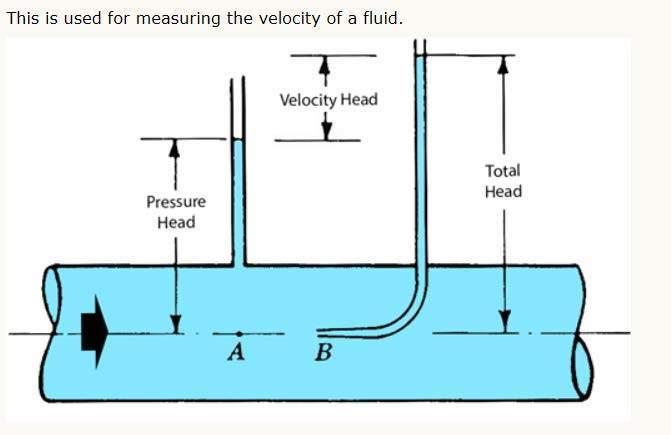 static head Pipelines, Piping and Fluid Mechanics engineering EngTips