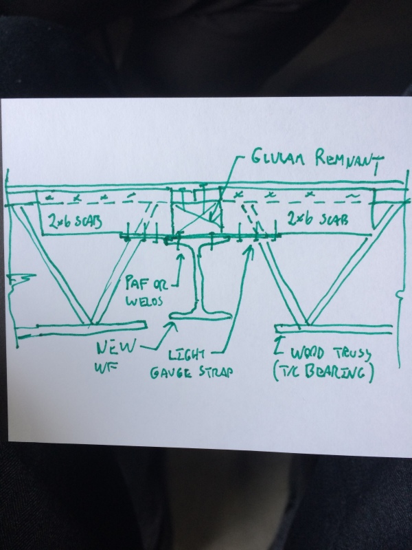 Lateral Torsional Buckling bracing a steel W40x211 to a woodframed