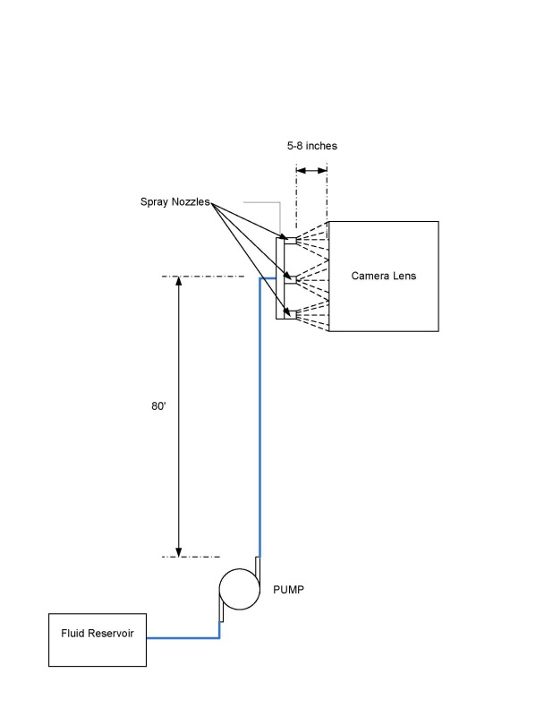 Pump Head Pressure Calculation In A Closed System