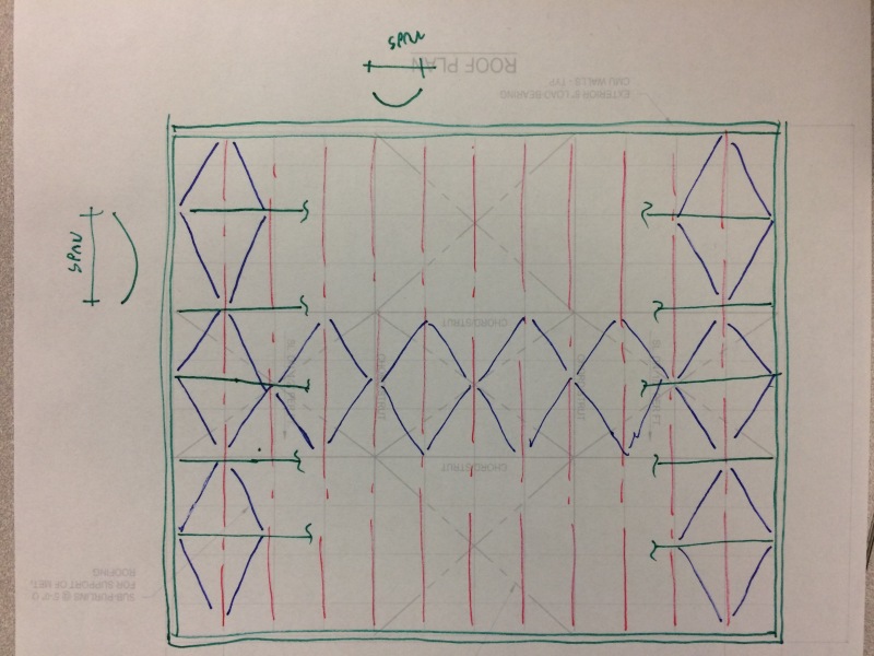 Standing Seam Metal Roof On A Bar Joist Roof Structural engineering