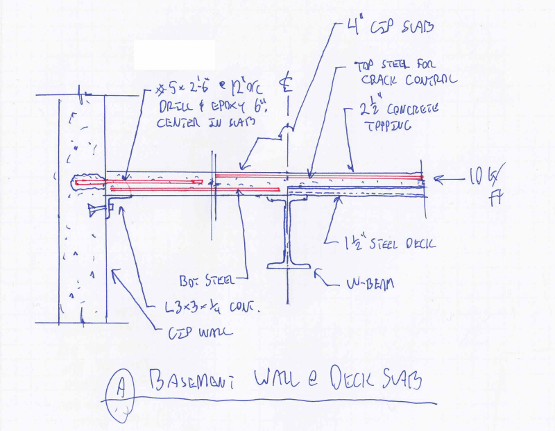 Metal Deck over steel best intermediate basement level Structural