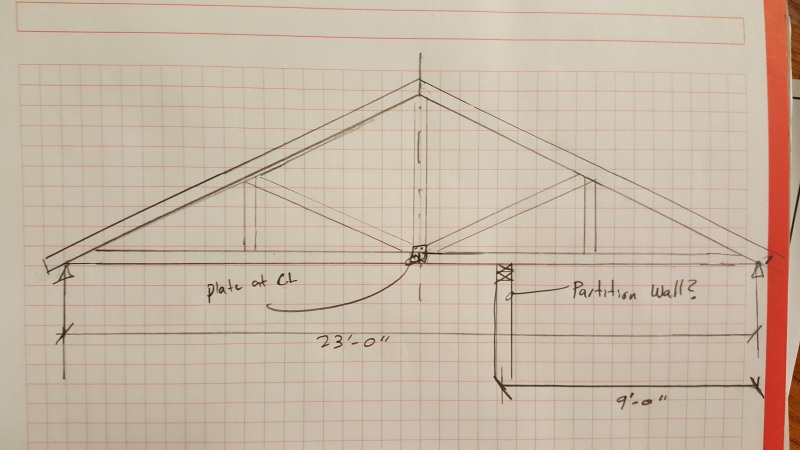 Load Bearing Wall? Structural engineering general discussion EngTips