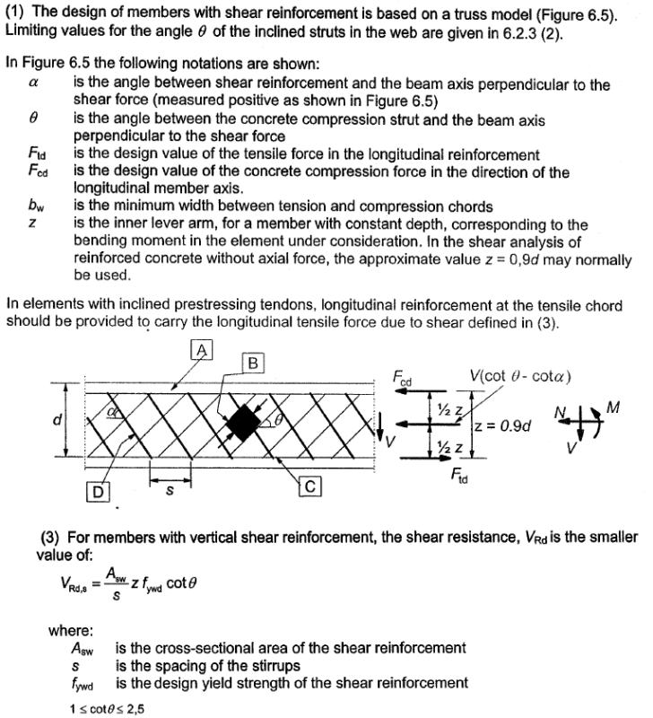 Shear resistance of RC members Structural engineering general