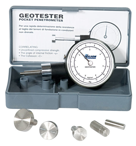 Pocket Conversion Chart