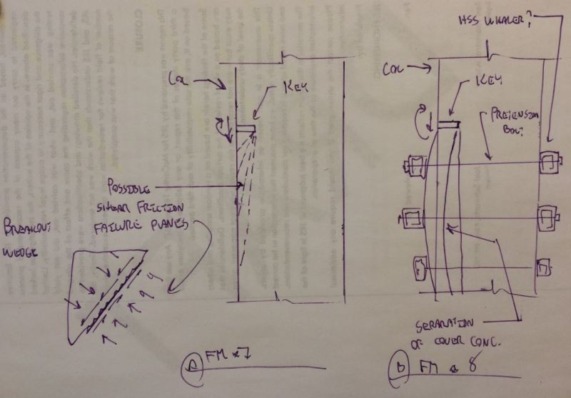 Shear key design for to support column in 14storey building