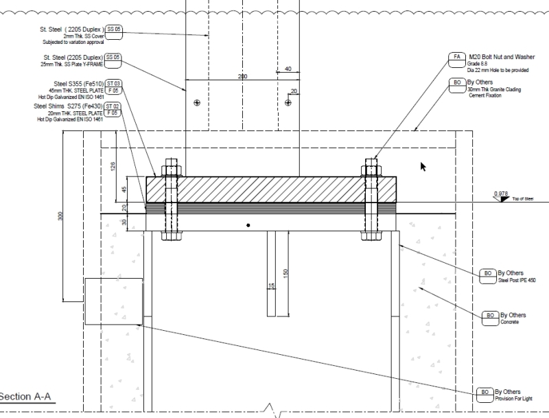Torque/ tightening force for NONPreloded bolts (regular bolts