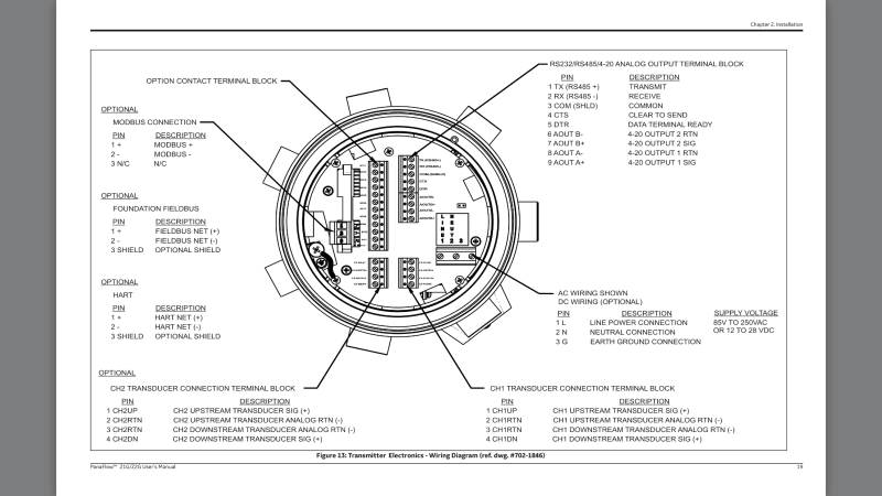 Hart Wiring Diagram 22