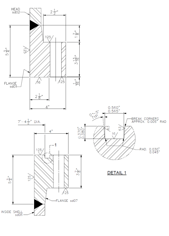 FlatFace to RingJoint flange mating Boiler and Pressure Vessel