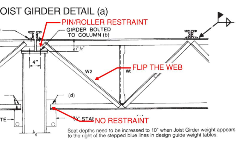 Regarding Truss to column Connection Structural engineering general