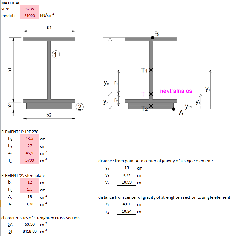 Strenghtening a bottom flange of a steel section with a steel plate