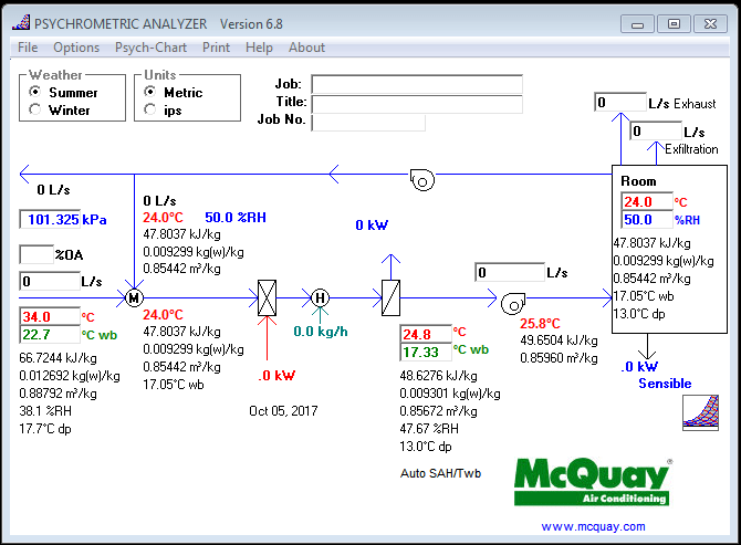 heat load conditions, how to estimate coil capacity?? HVAC/R